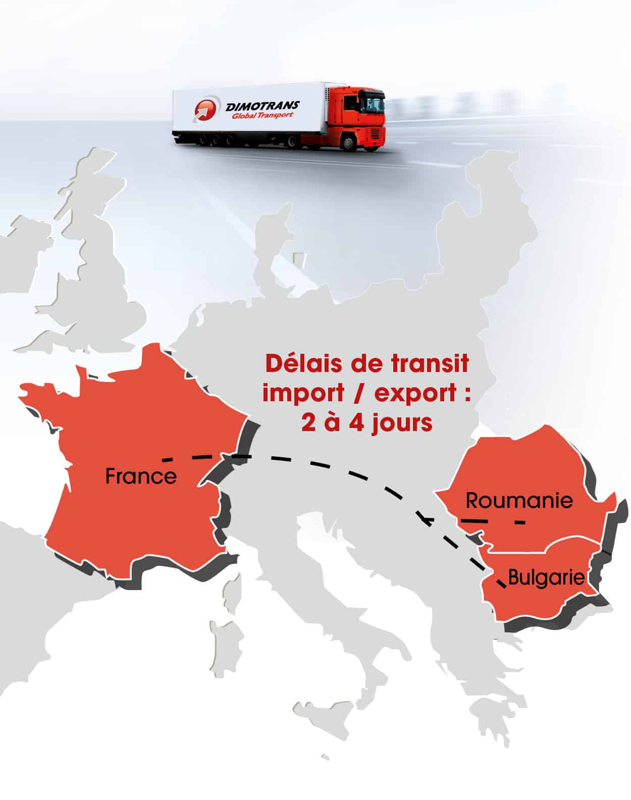 delais transport roumanie bulgarie